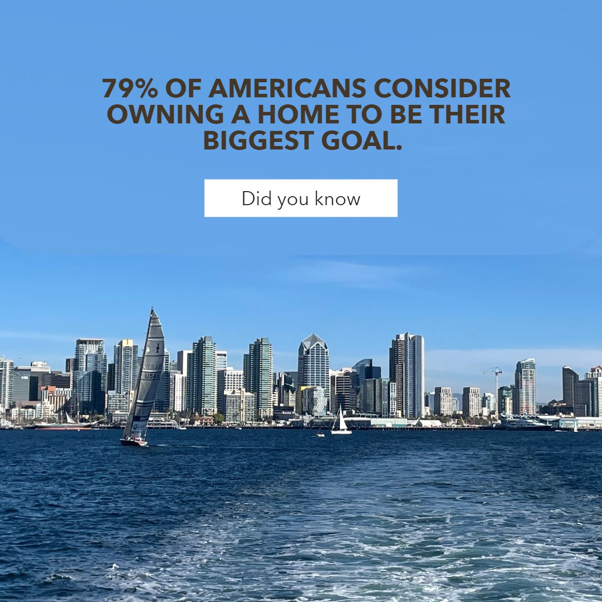 What do you consider your biggest goal? 🤔

Let us know in the comments below!

#owningahome     #americans     #realestatefact      #didyouknow     #didyouknowfacts 

#riscosells #theriscogroup #kwmainline #Uptownliving