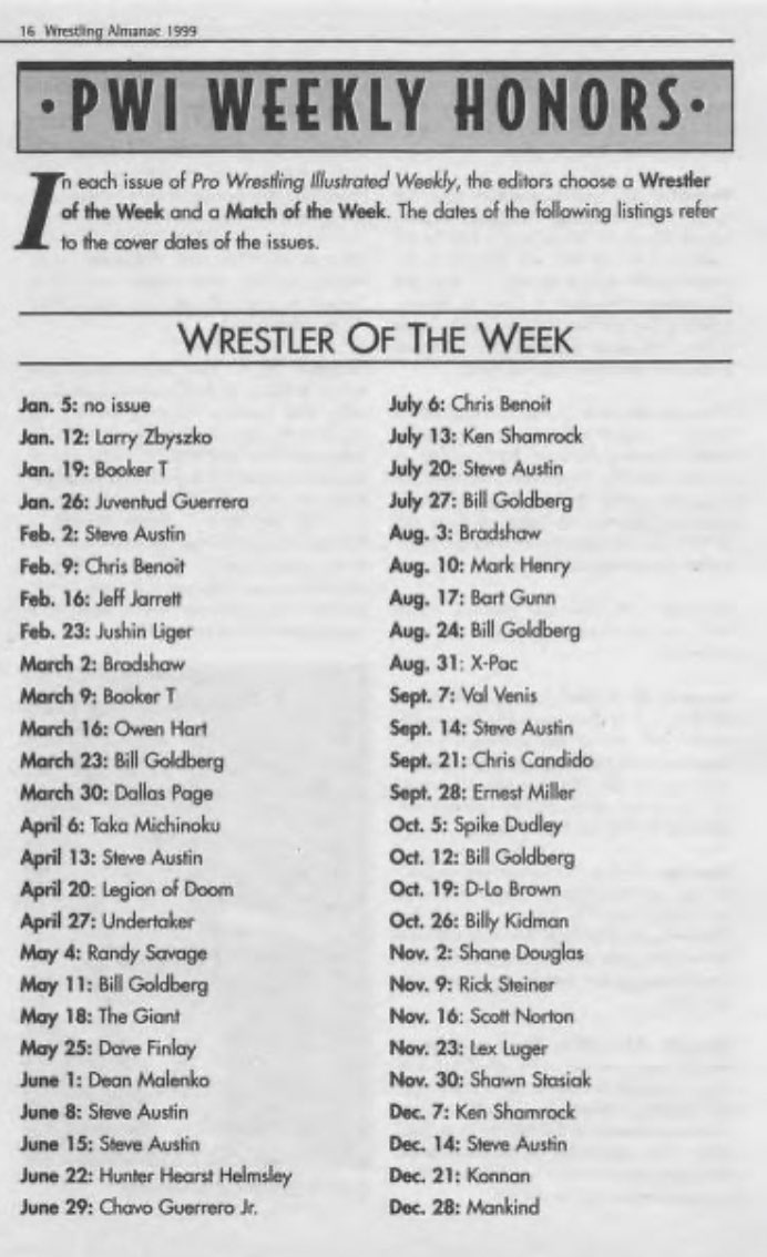 Wrestling Magazine on Twitter "1998 PWI Match of the Week & Wrestler of the Week"