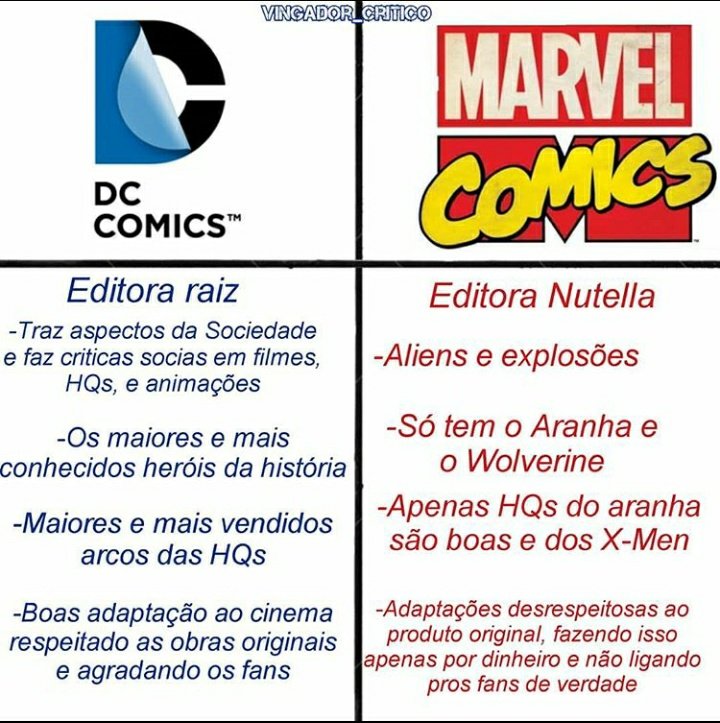 'aI sÓ tEm Hq BoA dO aRaNhA e DoS xMeN'
O cara nunca leu demolidor ou quarteto fantástico