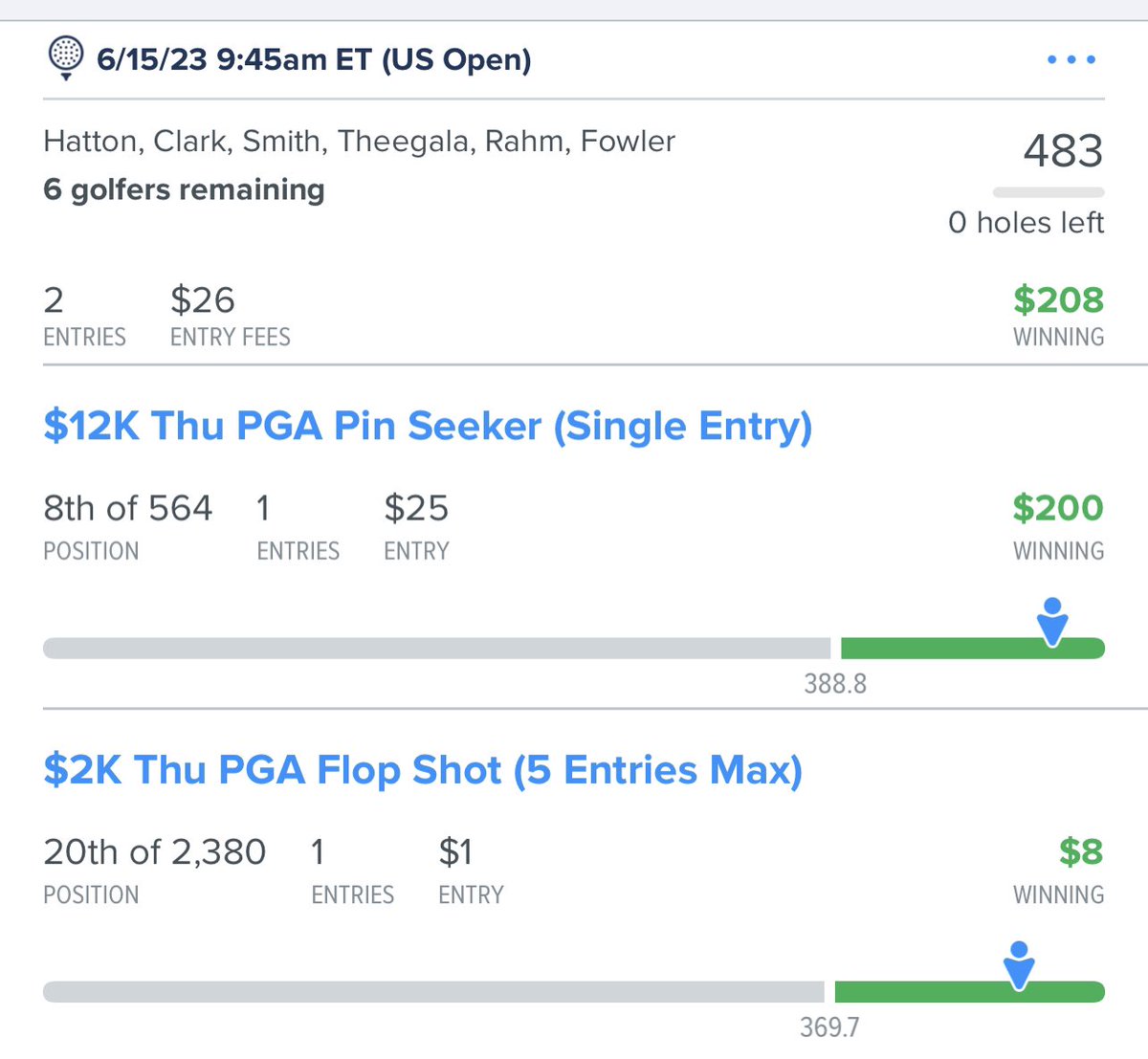 WetLineups's tweet image. LETS GOO who tailed!? Betting card goes 2-2 +2u All for free, what a weekend!! 💦💰 

#gamblingtwitter #PGA #Fanduel #DFS