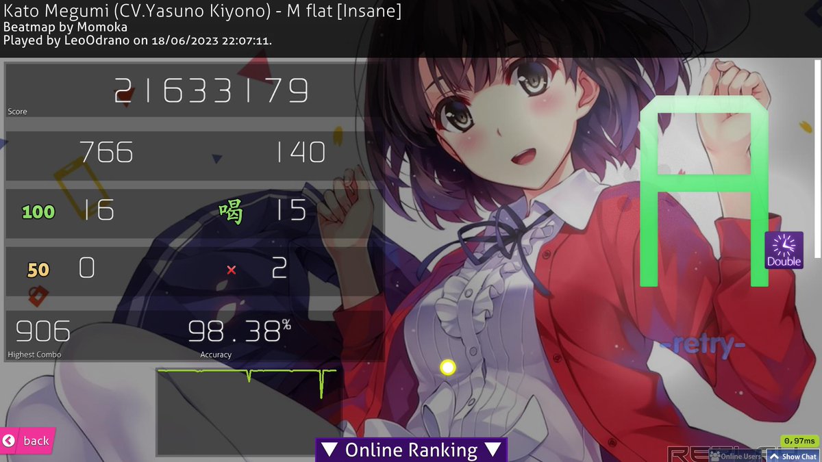 Leonardo Ferreira on Twitter "parar de tentar jogar com anelar = choke