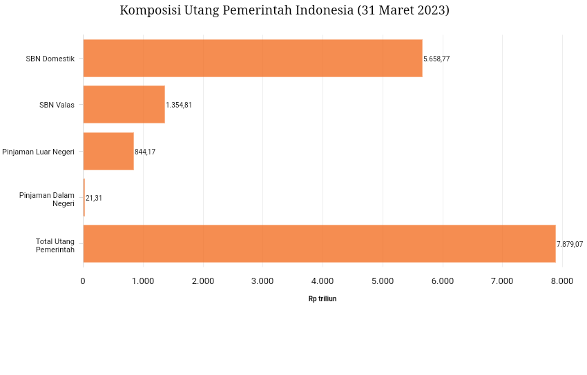 YamleanMuharam's tweet photo. @StefanAntonio__ Hmmmmmm nih data nya yah biar di baca https://t.co/vLGybKOGiy