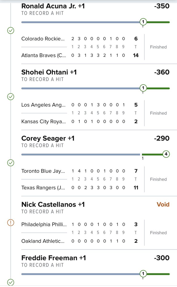 PAPicks16's tweet image. HUGE DAY 💣💣

VIP: 5-1 +3.7U 💰💰💰

+1216 Hit parlay cash ✅✅

$25 giveaway to 1 person who likes &amp;amp; retweets this post🔥

Must be following‼️

Picking winner in the morning🫡
#gamblingtwitter #mlb #parlay #fanduel #giveaway 
bit.ly/PAPicks