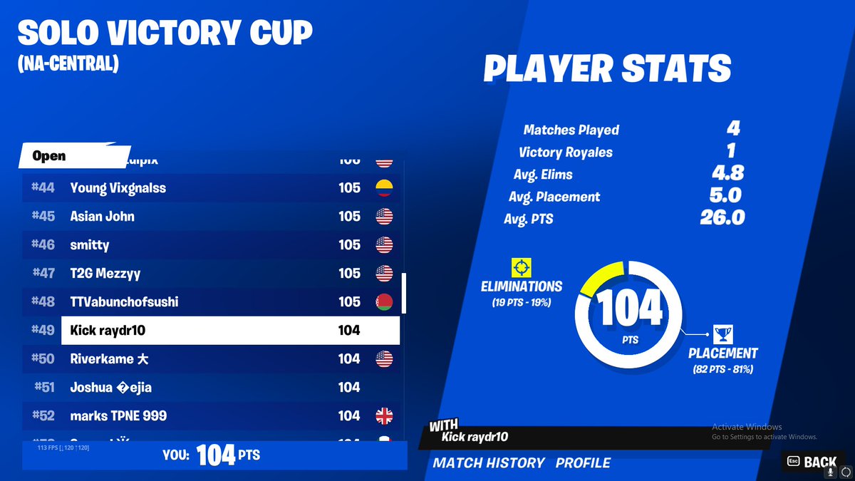 RaydrTen's tweet image. 49TH IN SOLO CASHY OPENS (HAVEN'T EVEN PLAYED IN 3 WEEKS IM DIFFERENT) | didnt earn tho 😅