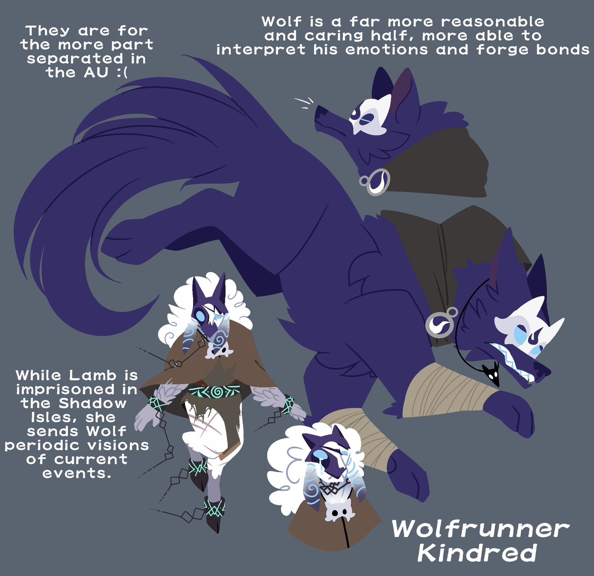 reboot Wolfrunner Lamb and Wof’s reference sheet! they now wear clothes<3
-
I shall redo my pinned tweet for the au now