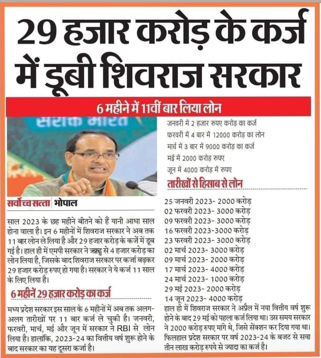 Amitsharmashar6's tweet photo. https://t.co/O2bX7HGG1u
