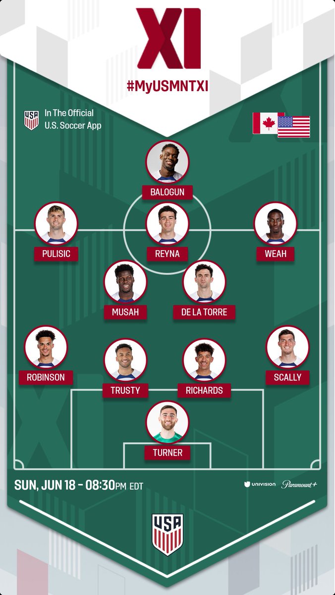 Here's what I think tonight's #USMNT Starting XI will be vs. Canada. #MyUSMNTXI #CANvUSA #OnlyForward #1N1T