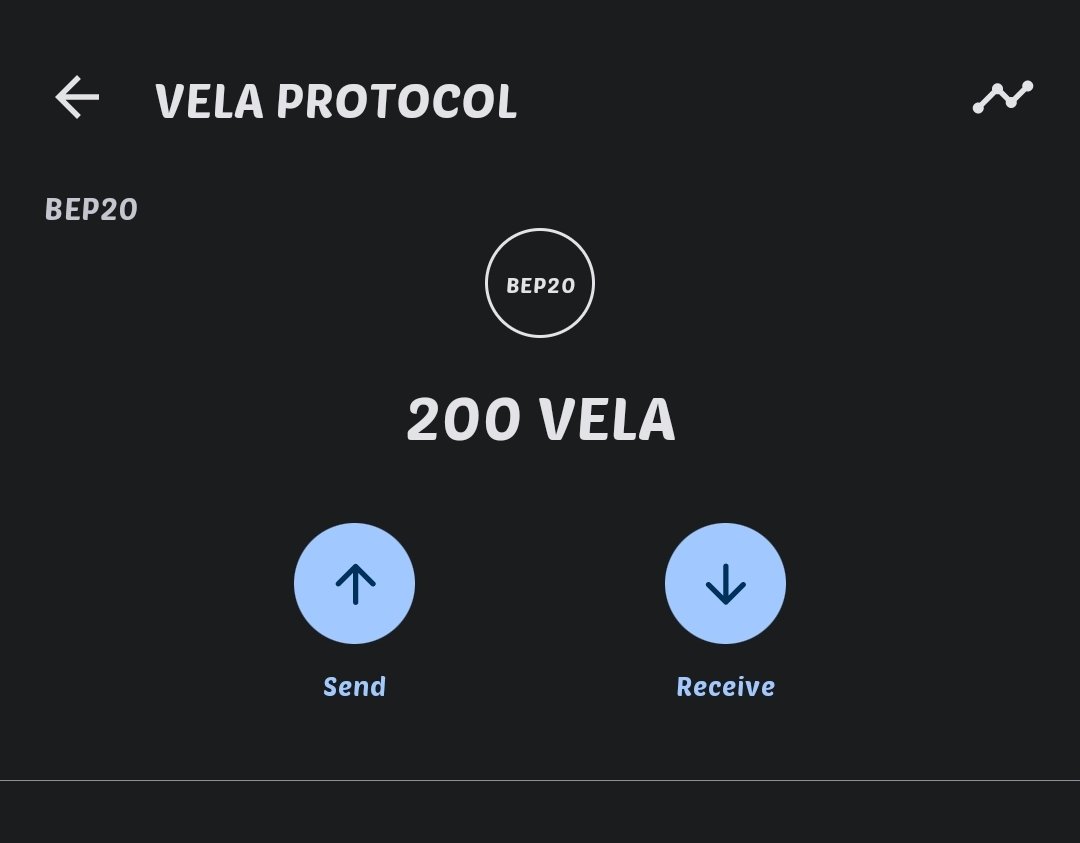 BSC_Drop's tweet image. 🔥 FREE Claim Airdrop🎁🎁

Claim 200 $VELA for the first 30,000 people.

Get VELA Coin : velaprotocol.site/?ref=0xd6d40f7…

Contract: 0x137aF659e318001E469EFFe6db31C40BDf539b53