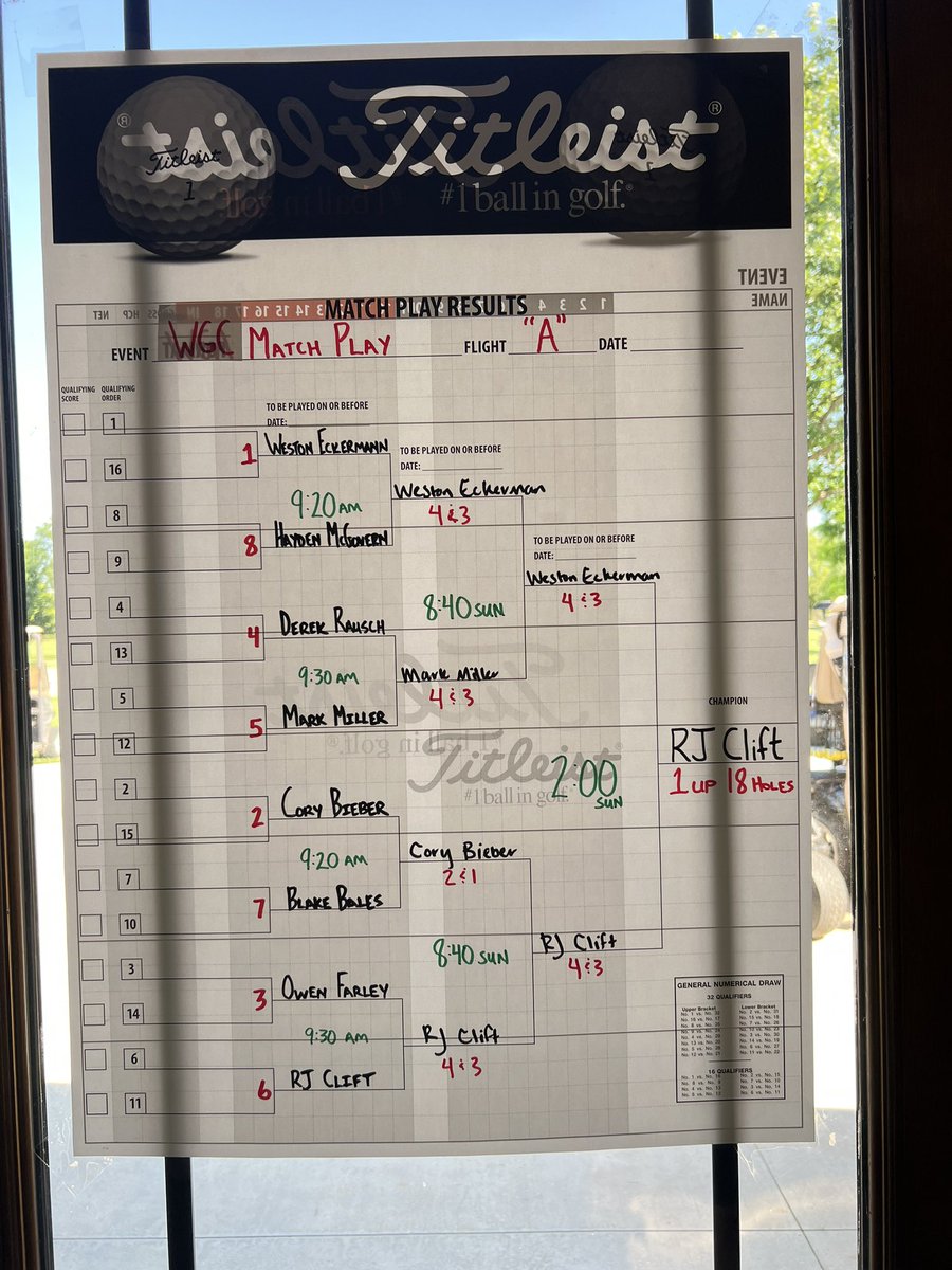 The Wellington Golf Club tweet media