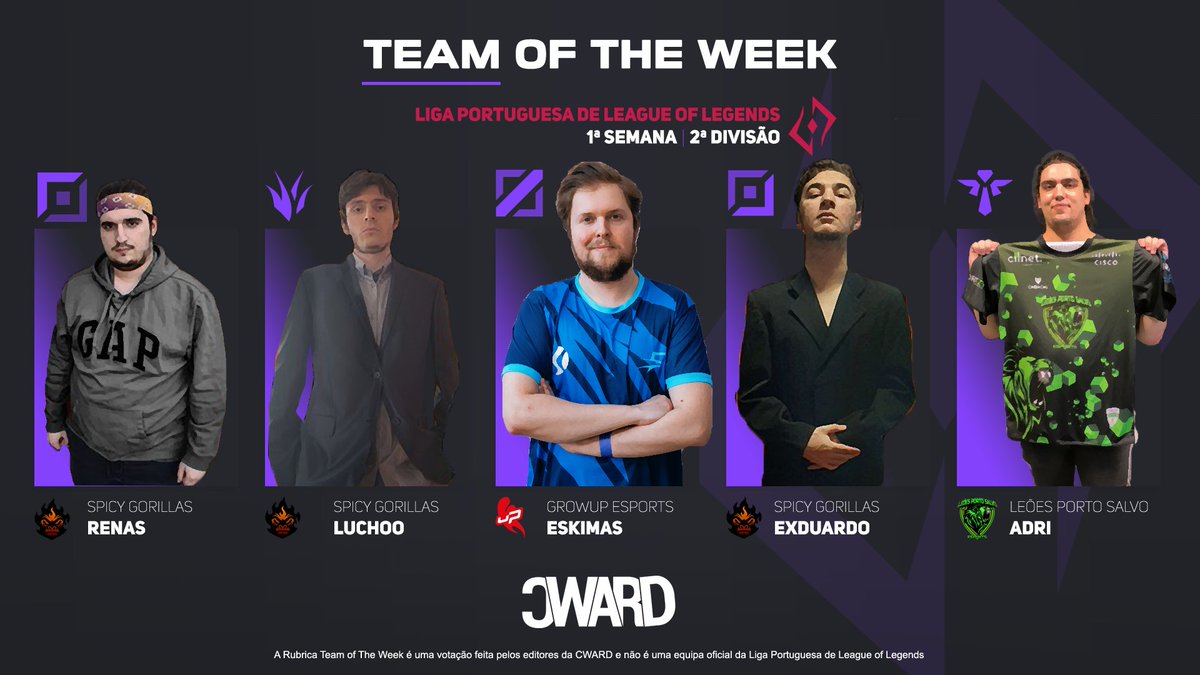 CWARD (@cwardpt) on Twitter photo TEAM OF THE WEEK CWARD
1ª SEMANA | 2ª DIVISÃO
🔝 <a href="/Renas2g/">Renas 🇵🇹🇨🇭</a>, <a href="/_SGEOfficial/">Spicy Gorillas eSports</a>
🌵 @dumcidumci, <a href="/_SGEOfficial/">Spicy Gorillas eSports</a>
🧙♂️ <a href="/eskimastheman/">eskimas</a>, <a href="/growupesports/">Grow uP Esports</a>
🏹 <a href="/exduardo99/">Ed_jonas</a>, <a href="/_SGEOfficial/">Spicy Gorillas eSports</a>
🛡️ <a href="/adri_is_missing/">Àdri</a>, <a href="/leoesps_esports/">Leões Porto Salvo Esports</a> TEAM OF THE WEEK CWARD
1ª SEMANA | 2ª DIVISÃO
🔝 <a href="/Renas2g/">Renas 🇵🇹🇨🇭</a>, <a href="/_SGEOfficial/">Spicy Gorillas eSports</a>
🌵 @dumcidumci, <a href="/_SGEOfficial/">Spicy Gorillas eSports</a>
🧙♂️ <a href="/eskimastheman/">eskimas</a>, <a href="/growupesports/">Grow uP Esports</a>
🏹 <a href="/exduardo99/">Ed_jonas</a>, <a href="/_SGEOfficial/">Spicy Gorillas eSports</a>
🛡️ <a href="/adri_is_missing/">Àdri</a>, <a href="/leoesps_esports/">Leões Porto Salvo Esports</a>
