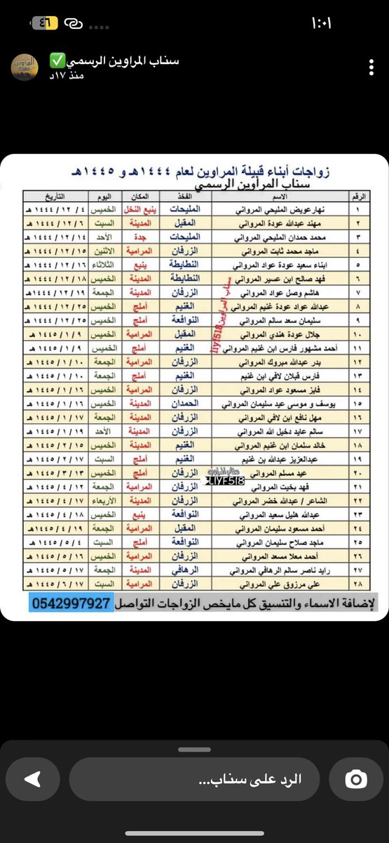 زواجات ابناء المراوين الله يتمم لهم على خير #سناب_المراوين