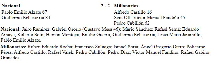 DatosRipoll's tweet photo. Ya Jugaron dos Finales Nacional vs Millonarios en Medellin,
08 Febrero 2018, Nacional (1) Millonarios (2) #Superliga
09 Noviembre 2000, Nacional (2) Millnarios (1) #Merconorte
El Primer Duelo entre Verde y Azul en Medellin fue 12 Diciembre 1948. #Nacionall (2) #millonarios (2) https://t.co/olq1IB4ghT