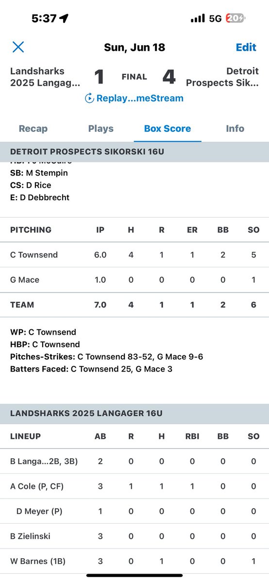 Prospects take home the 🏆4-1 <a href="/TownsendCamden/">Camden Townsend</a> with the W @GavinOMace1 with the Sv. <a href="/masonstempin/">Mason</a> led of the 4th with a 2b and scored. suicide squeeze by <a href="/jacob_mandell06/">Jacob Mandell</a> in the 5th brings home <a href="/TownsendCamden/">Camden Townsend</a> to go ahead. Also a great day behind the plate by <a href="/agirling14/">anthony girling</a> 2-2cs