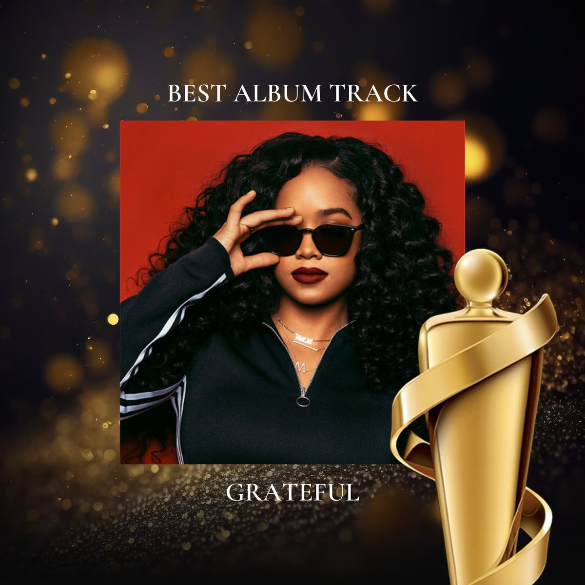 Congratulations to the Best Album Track: Grateful! <a href="/infochloebra/">Chloe Charts</a>