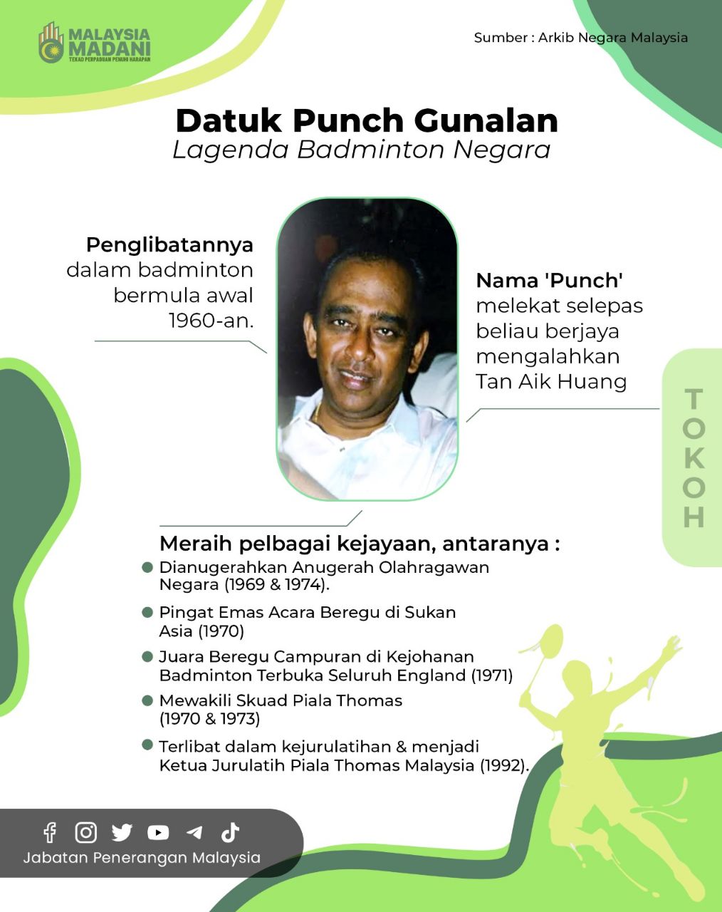 Punch gunalan 2024