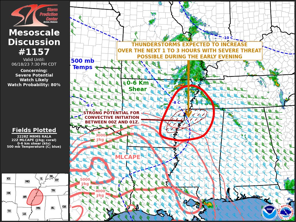 5:33pm CDT #SPC_MD 1157 , #mswx #tnwx #mowx #arwx, spc.noaa.gov/products/md/md…