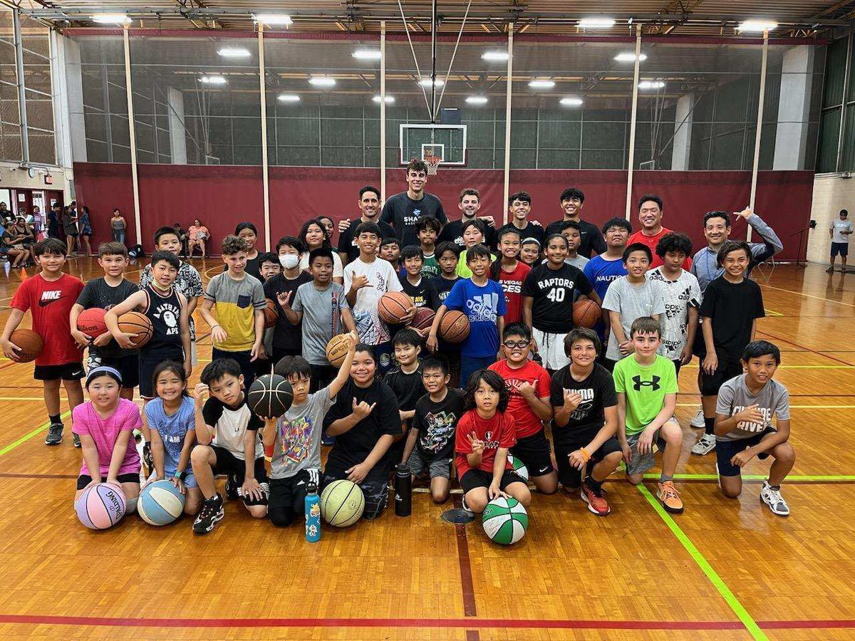 Hawaii Pacific Men’s Basketball tweet media