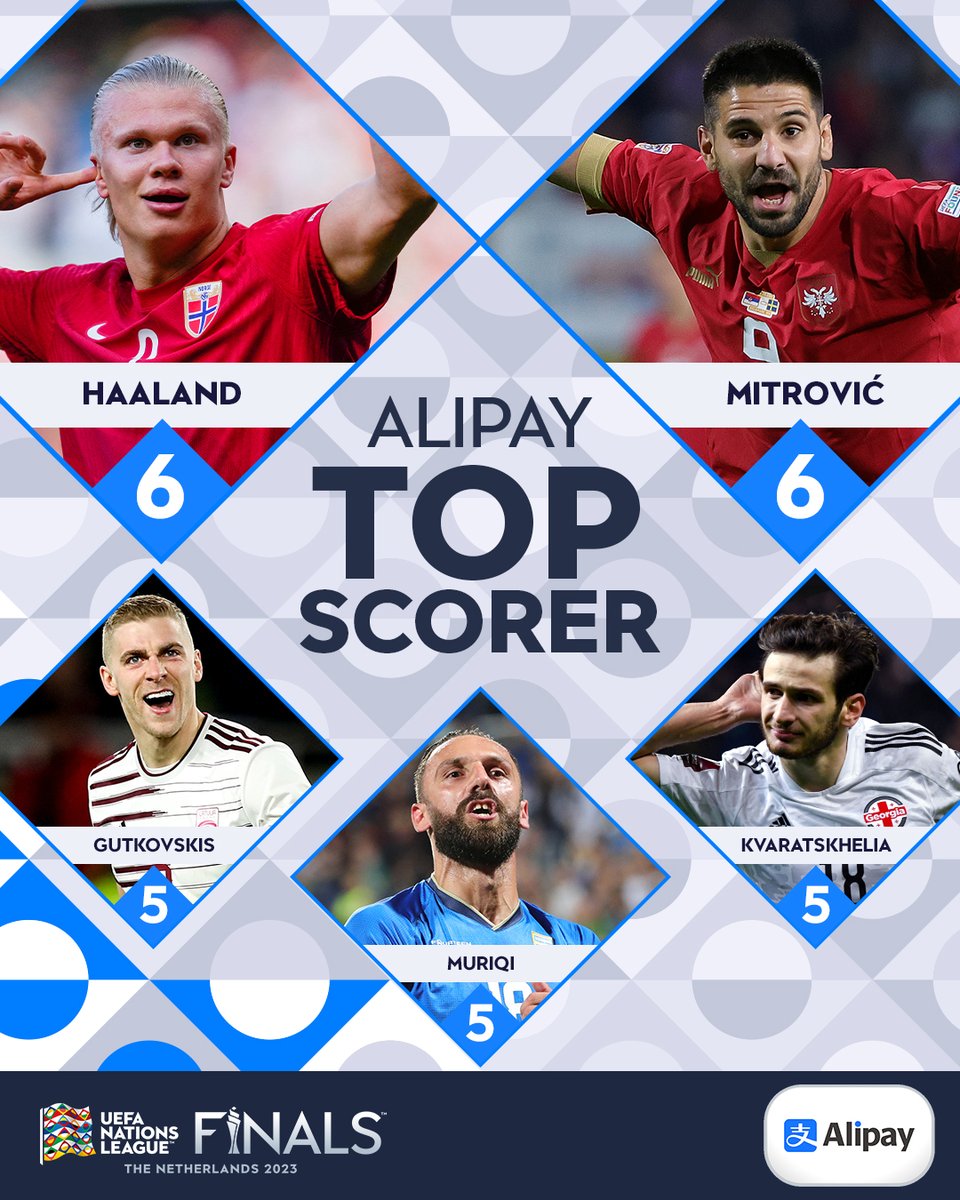UEFA EURO 2024 on Twitter "Haaland & Mitrović share top scorer prize 🔝