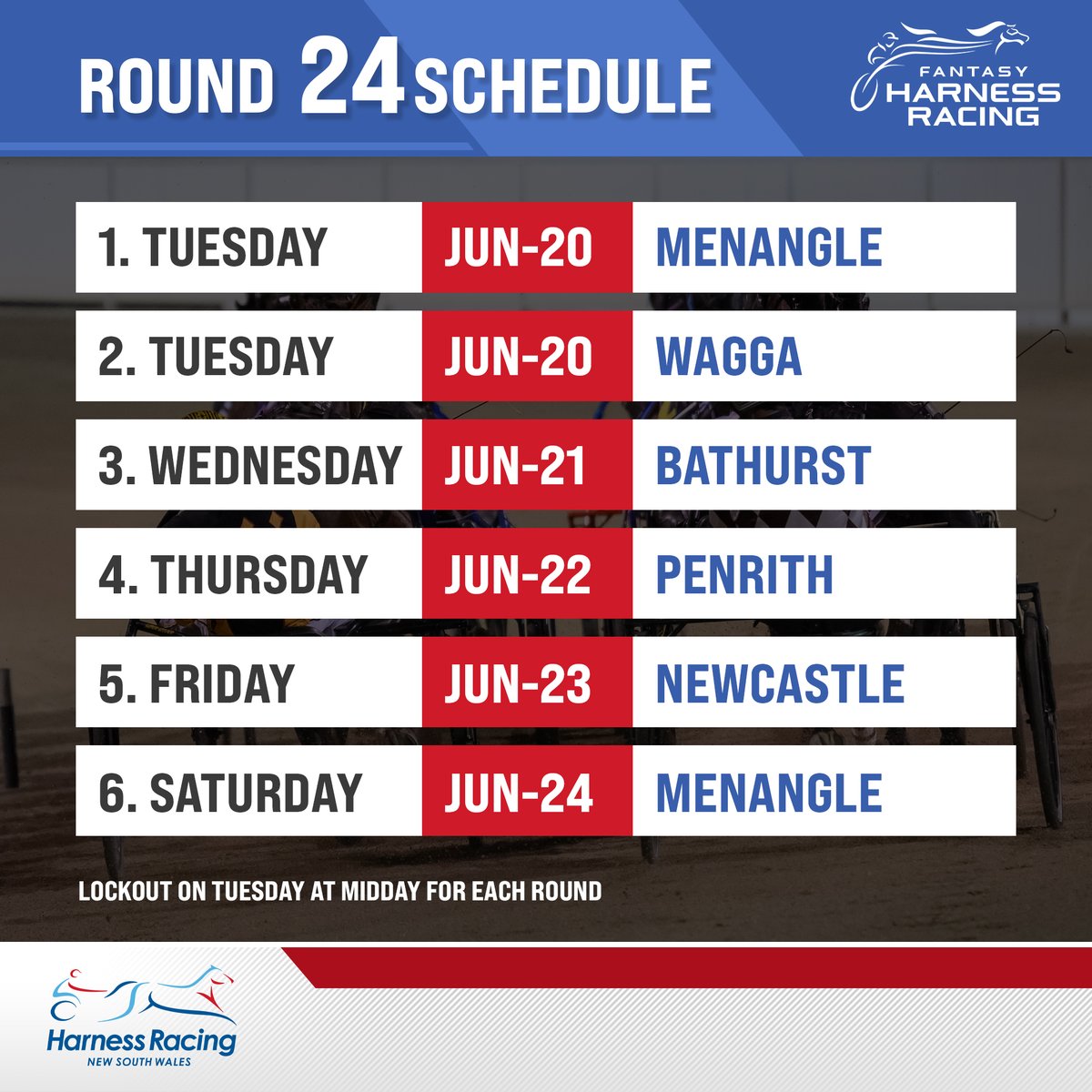 Fantasy Harness Racing tweet media