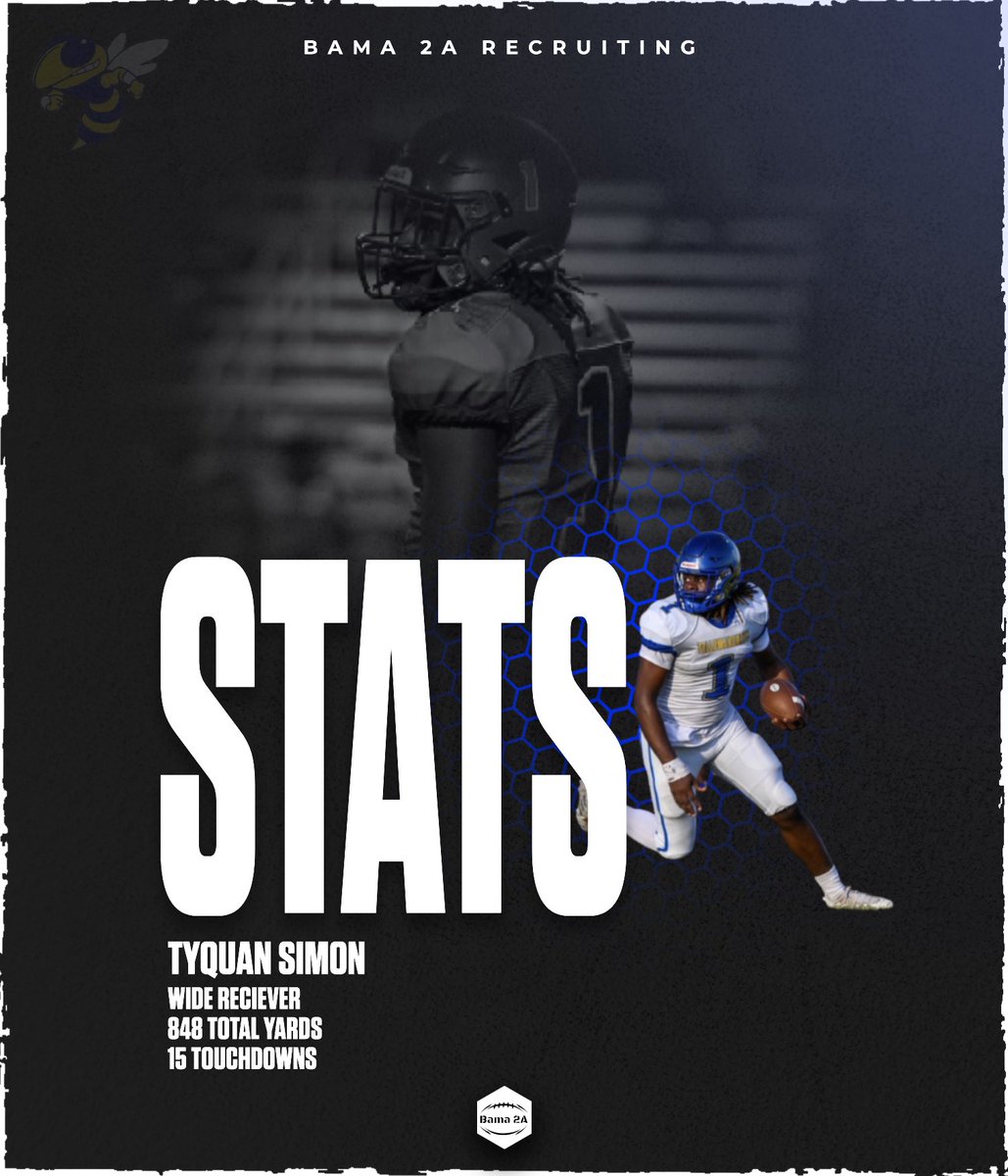 🚨Come get my guy🚨
Tyquan Simon
Class of 24
GPA - 3.2
6’3
225
WR / ATH

RECEIVING
35 receptions
589 yards
12 touchdowns 

RUSHING
15 carries 
259 yards
3 touchdowns 

TOTAL
50 touches
848 yards
15 touchdowns 

🎥 : hudl.com/video/3/152094…

AWARDS
All State