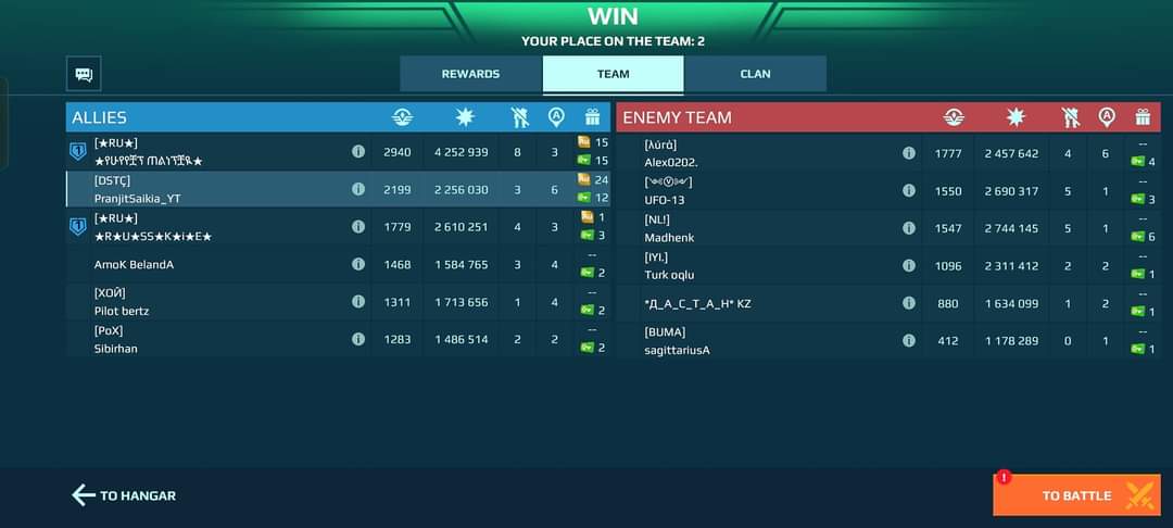 Pranjit Saikia (@pranjit_scorp_) on Twitter photo Returning To War Robots 🙂,After 2+ Months Break,
War Robots Version/Update- 9.1.1 ,
#warrobots 
#warrobotsremastered 
#gaming Returning To War Robots 🙂,After 2+ Months Break,
War Robots Version/Update- 9.1.1 ,
#warrobots 
#warrobotsremastered 
#gaming