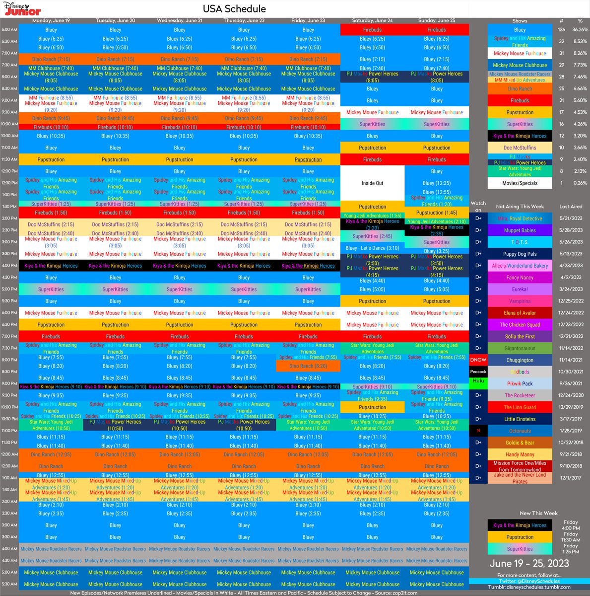 disney-schedule-archive-on-twitter-disney-junior-s-schedule-for-6-19