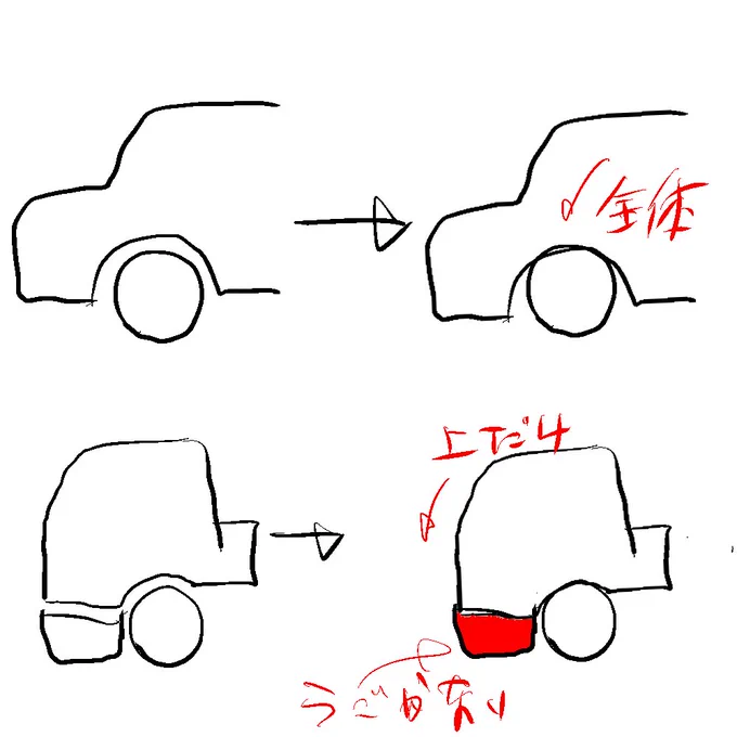 今朝初めて気づいたんですが、停車時乗用車などは車体全体が沈むのに対し、大型トラックは上側だけしか動きません。 ということはバンパーはシャーシに固定されてるってことか