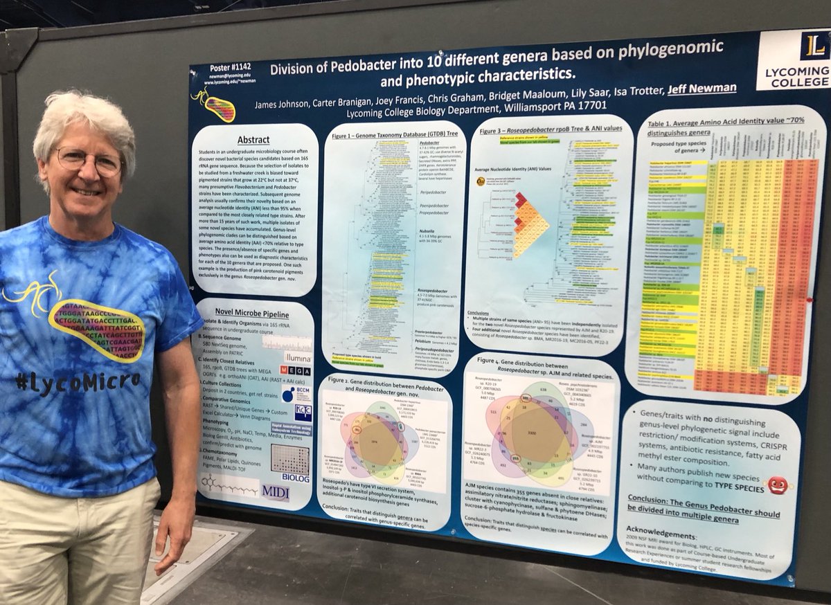 At #ASMMicrobe Jeff Newman, Prof at Lycoming College and loyal member of Allegheny Branch ASM, presented on phylogeny of his students’ Pedobacter isolates