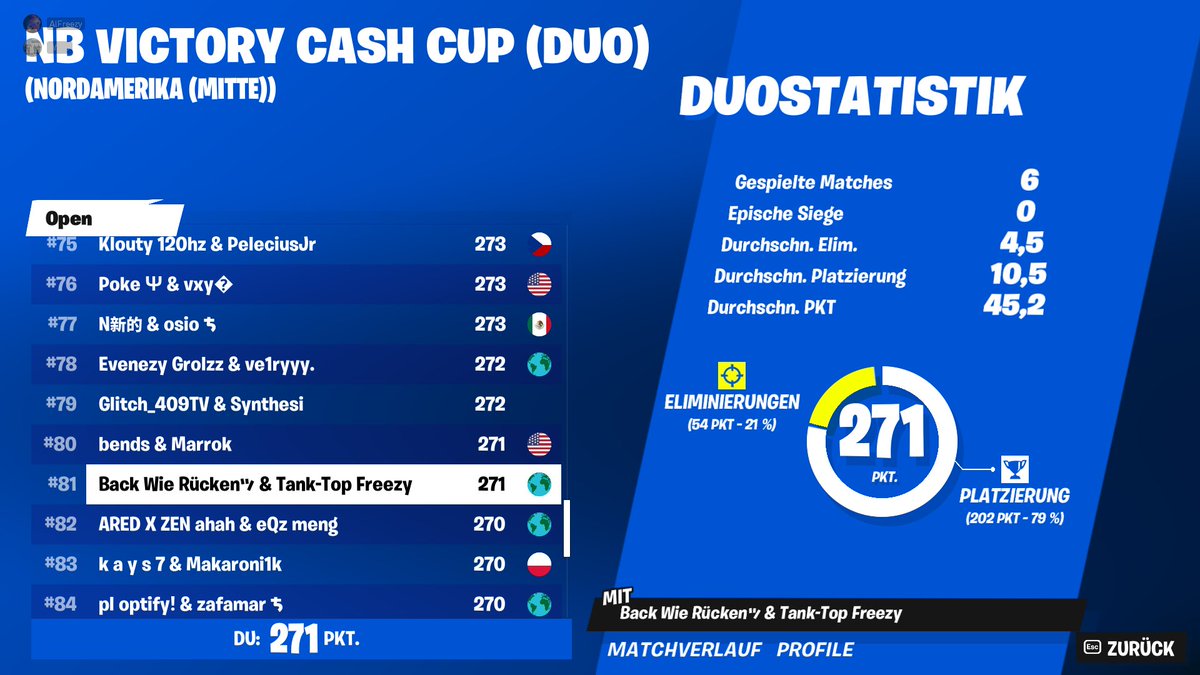 EZZ ZB is so fun not gonna lie NA is just a Joke <a href="/FNCompetitive/">Fortnite Competitive</a>