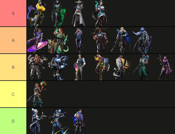 LFT EU 🩷

- 19
- fluent in 🇬🇧/🇷🇸
- sentinel
- asc2 peak (asc1 currently)
- teams/scrims/tournaments exp
- positive mental

~vlr: vlr.gg/player/29812/a…
~tracker: tracker.gg/valorant/profi…

For more info you can dm me here or discord: aiko#3991

♻️ &amp; ❤️ super appreciated :))