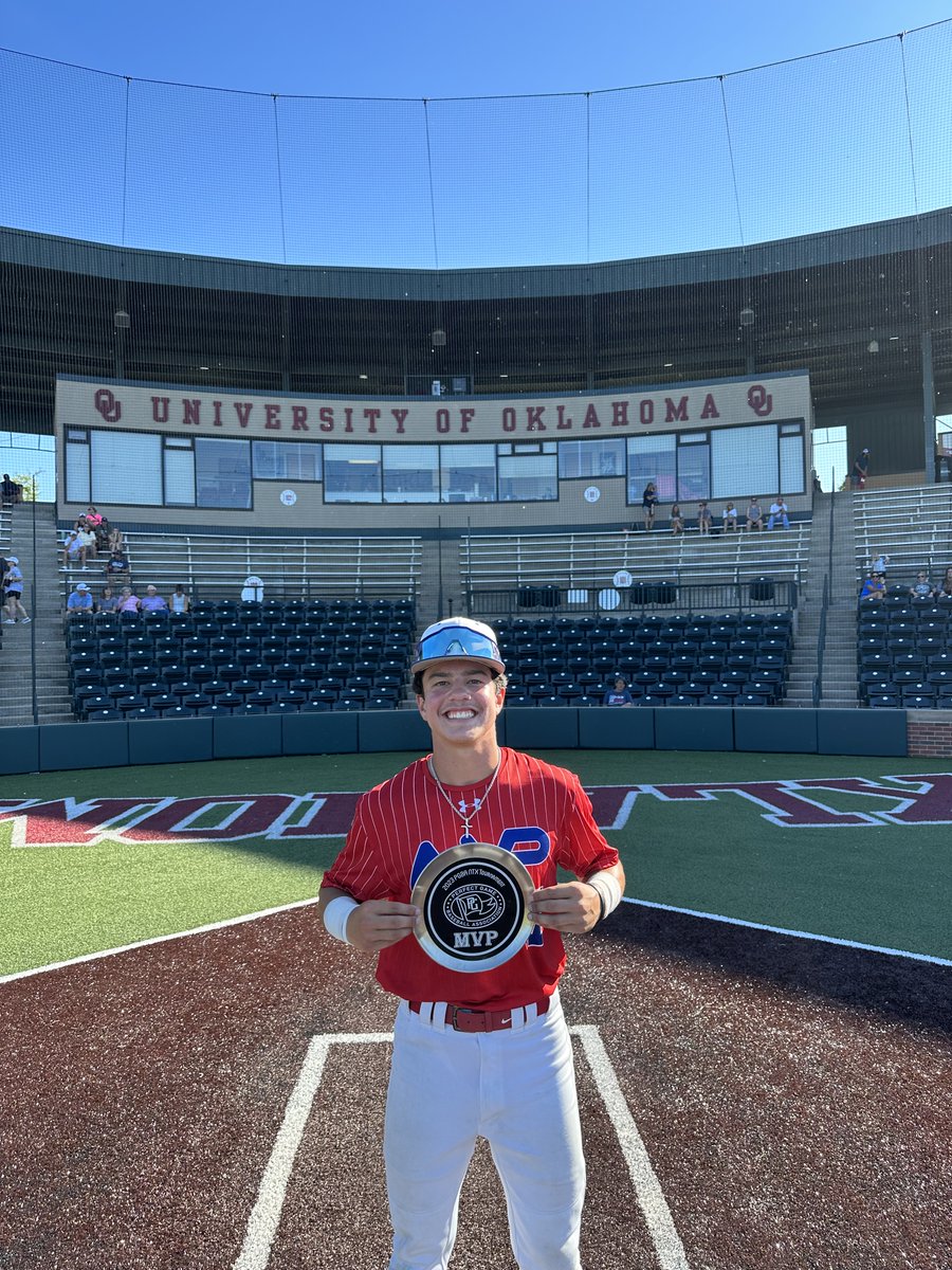 PG_NTX's tweet photo. 2023 16U Oklahoma Open at OU

🏆Champions: MVP 16U Eck
🥈Finalist: Brewer Baseball 16U
🏅MVP: Jacob Wehba (https://t.co/m4aBzqg8f2) 6R 7H 2 2B 3B 5SB BB 
🏅MVPitcher: Kylen Dodge (https://t.co/Y7pg2g3d1b) 6.0IP 11K 2H 0R https://t.co/e1pwhgF3tb