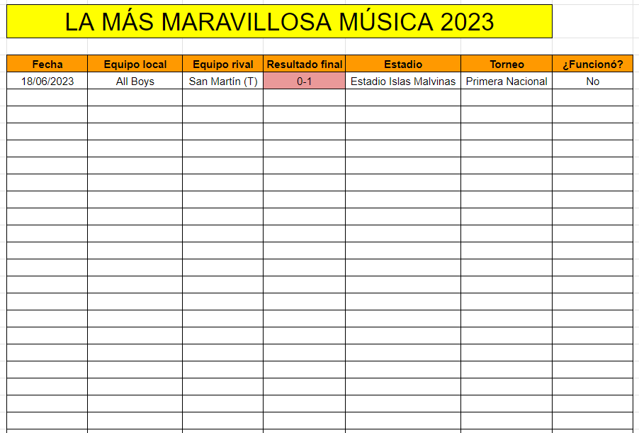 TermoSaca's tweet photo. DIFUNDAN (?) Voy a armar un excel anotando todas las veces de acá a fin de año que un equipo cantó "Jugadoores lcdsm" con todos estos datos.
Necesito que me avisen/etiqueten cada vez que vean un equipo del fútbol argentino cantándola. Empieza HOY. Iré subiendo actualizaciones🫡 https://t.co/7vC9j4vkQ0