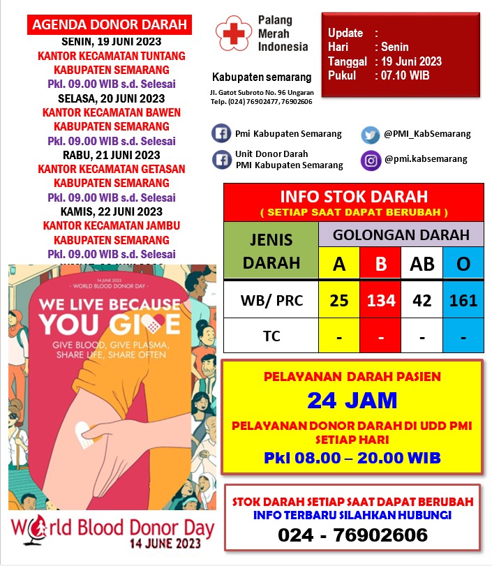 By <a href="/PMI_KabSemarang/">PMI Kabupaten Semarang</a>: #StokDarah  
Seni 19 Juni 2023
Pkl 07.10 WIB

MOBILE UNIT
Senin 19 Juni 2023
Kantor Kecamatan Tuntang
Pkl 09.00 WIB

INFO LAYANAN
Darah Pasien 24 Jam
Donor Darah di PMI 08.00-20.00 WIB

Visit 
Pmikabupatensemarang.or