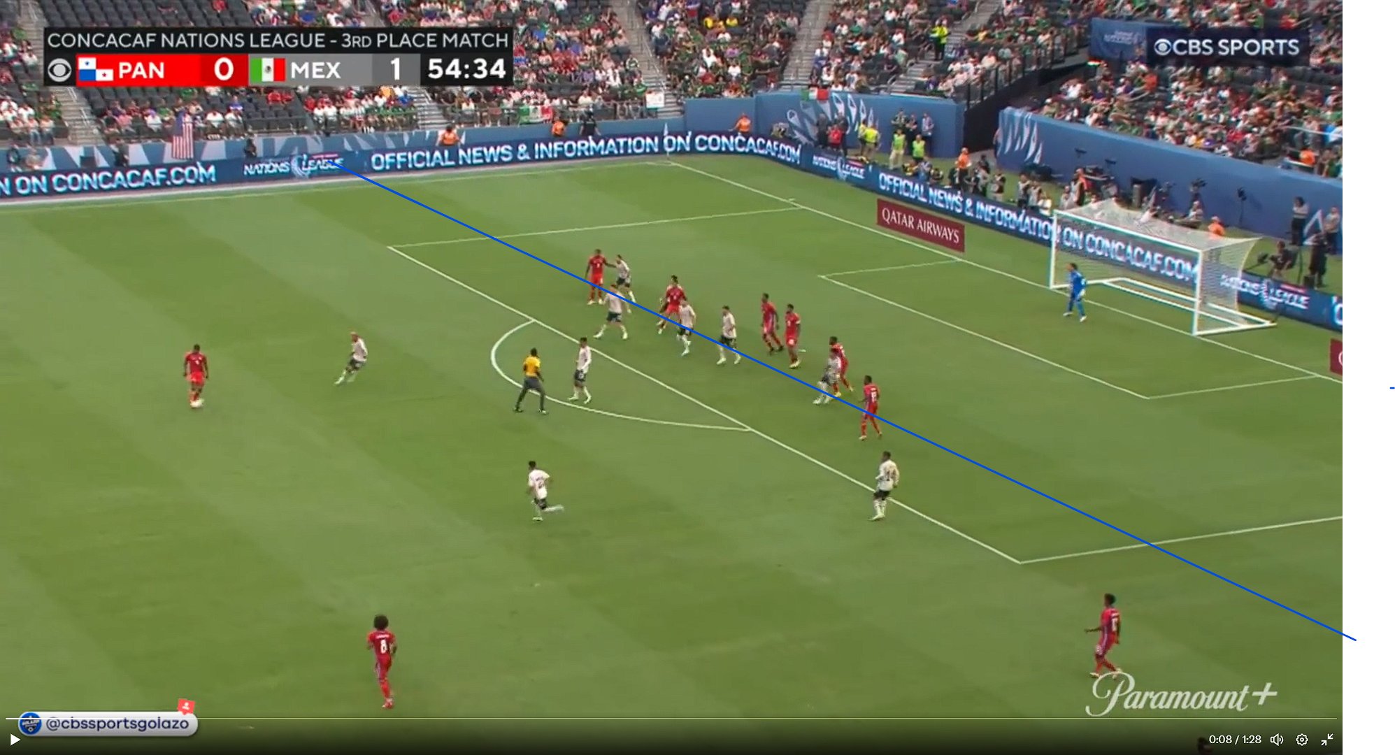 @MenInBlazers Clear offside tho https://t.co/53j0cqjt68