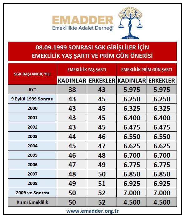 Mertoğlu ⚖️ tweet media
