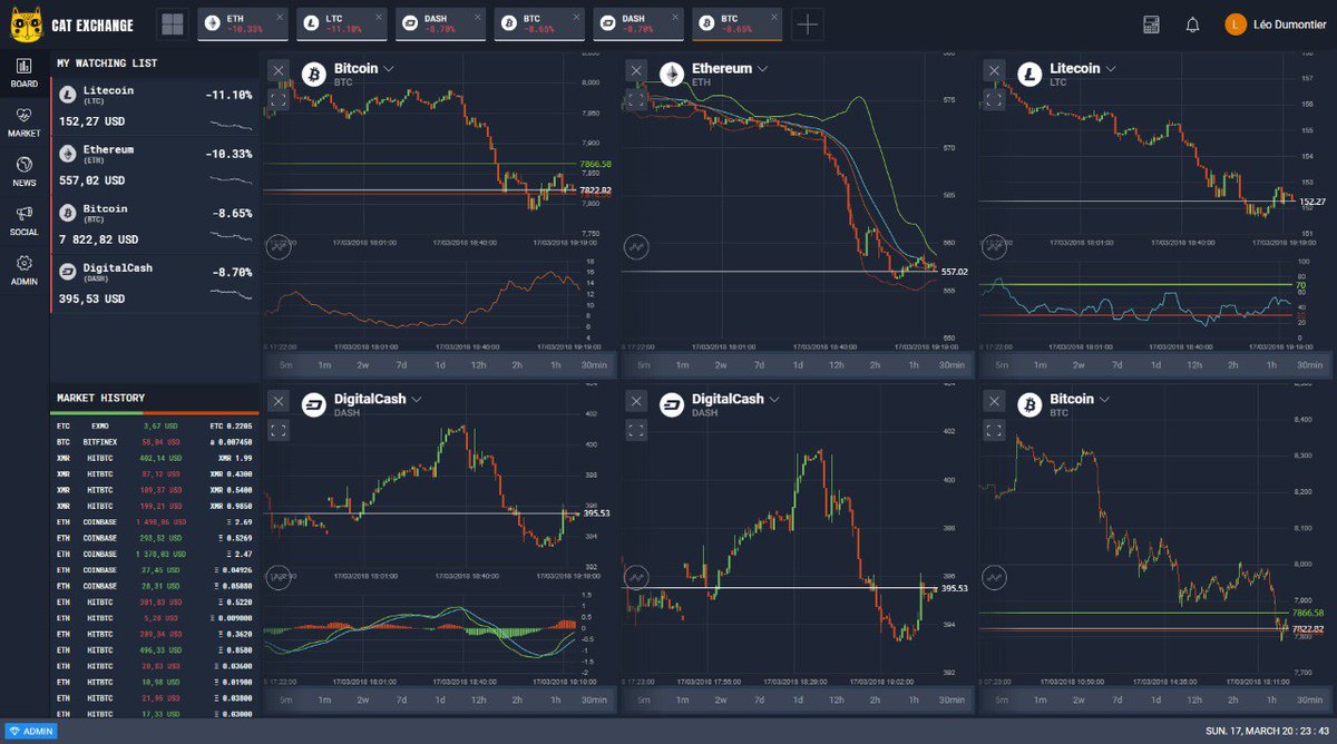 CatColorToken's tweet image. CAT EXCHANGE, NEWS IN FEW DAYS 😻😻😻

#meme #catcolor #gems
