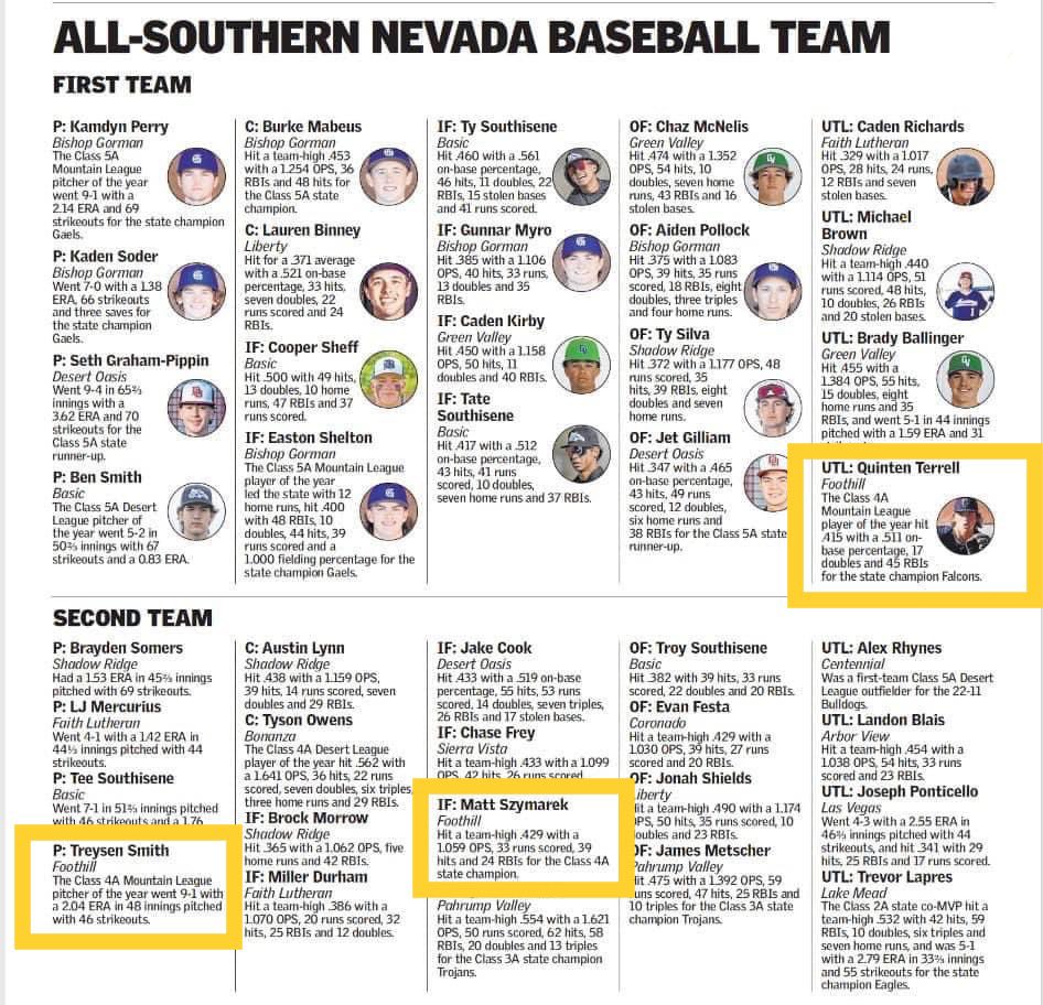 Matt Szymarek tweet media