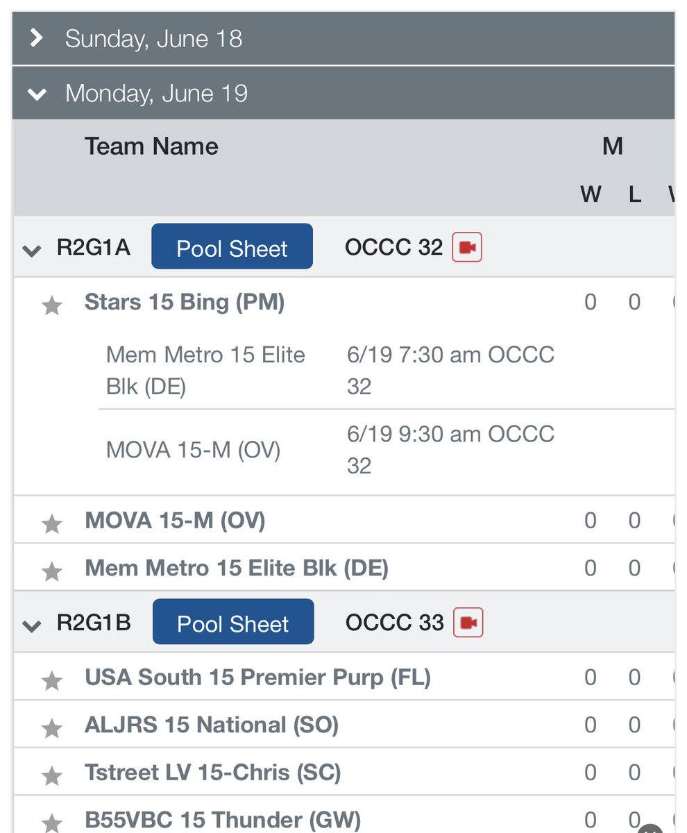 Went 3-0 today and super excited for day two! Here is our schedule! <a href="/AAUVolleyball/">AAU Volleyball</a>