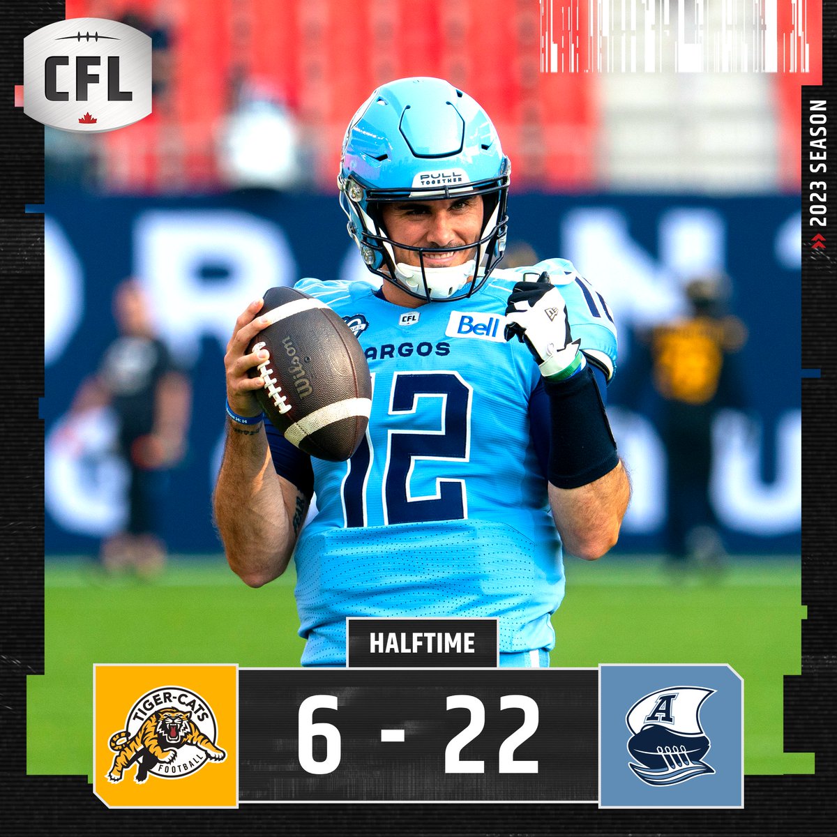 All Argos at the half!

#CFLGameday | @TorontoArgos @Ticats