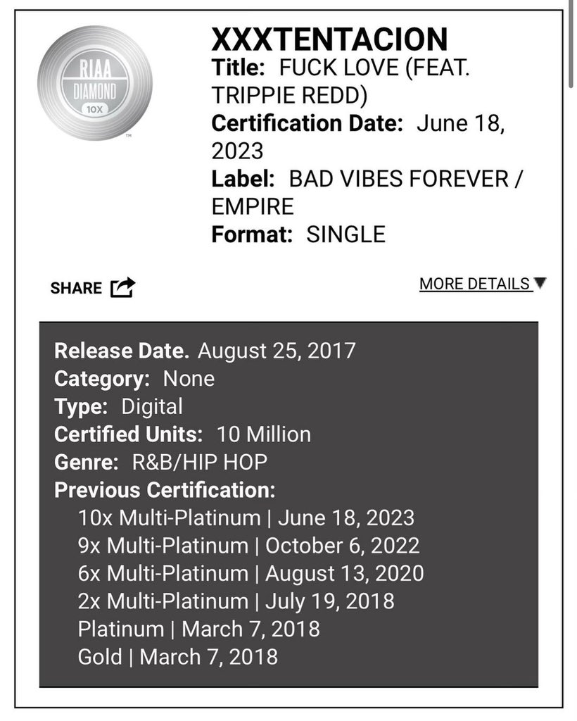 Fuck love certified diamond rip <a href="/xxxtentacion/">MAKE OUT HILL - XXX</a> love u baby boy I will never ever forget u or this day we had a great experience together and no one will ever be able to take that away from us long live the greatest of all time and I'm here for u holding this sh!t down as we speak