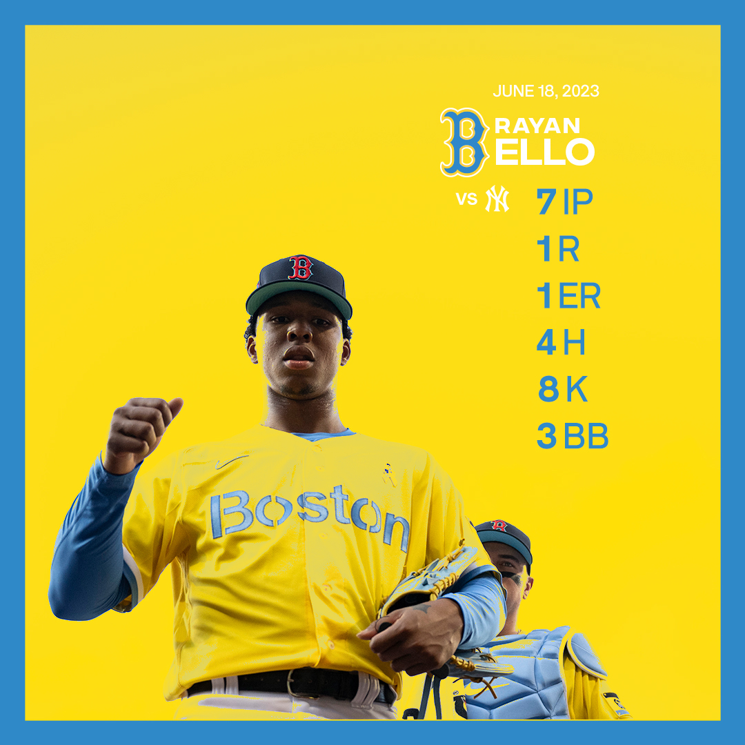 RedSox's tweet photo. Bello Day in the books. https://t.co/usntNys7Td