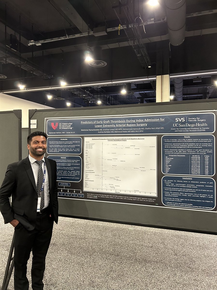 Mokhshan Ramachandran, MD (@mokhshanr) on Twitter photo Had a phenomenal experience presenting at #VAM23. Grateful for the mentorship of <a href="/malas_mahmoud/">Mahmoud Malas,MD,MHS</a> and the rest of the UC San Diego Vascular Surgery research team.
<a href="/FutureVascSurgn/">FutureVascSurgeons</a> <a href="/VascularSVS/">Society for Vascular Surgery</a> Had a phenomenal experience presenting at #VAM23. Grateful for the mentorship of <a href="/malas_mahmoud/">Mahmoud Malas,MD,MHS</a> and the rest of the UC San Diego Vascular Surgery research team.
<a href="/FutureVascSurgn/">FutureVascSurgeons</a> <a href="/VascularSVS/">Society for Vascular Surgery</a>