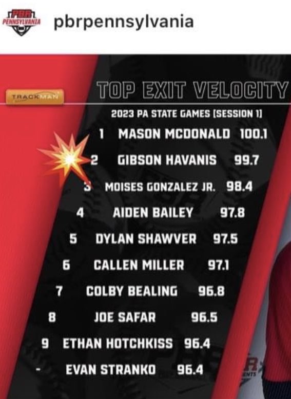 Trinity Diamond Hillers Baseball tweet media