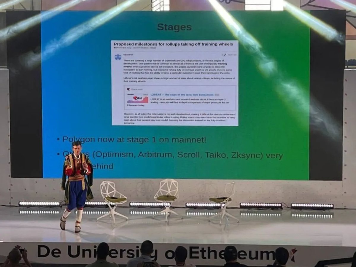 8/ The second was a mention of Polygon zkEVM in Vitalik Buterin’s seminar at EDCON2023.

During a seminar, Vitalik made a statement indicating that only Polygon zkEVM has reached stage 1. This achievement drew significant attention towards Polygon zkEVM