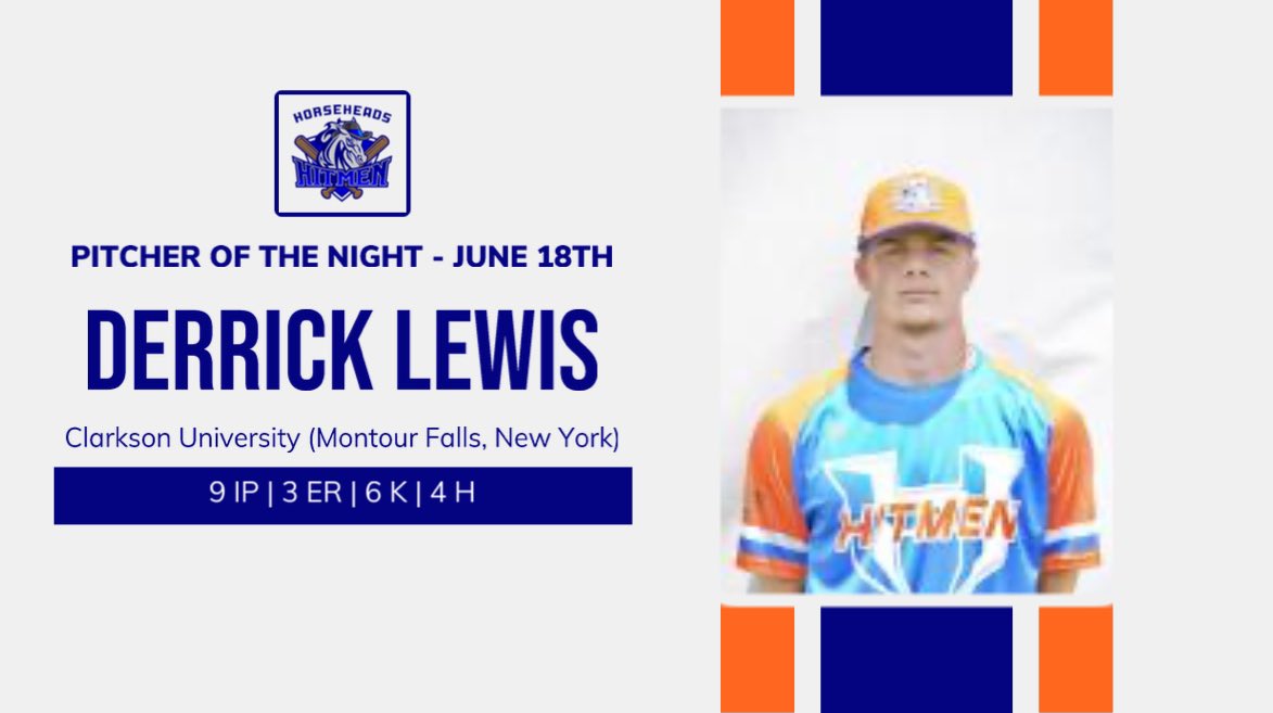 Tonight’s pitcher of the night is Derrick Lewis, who threw a complete game for the Horseheads Hitmen. https://t.co/oWX4215WPh