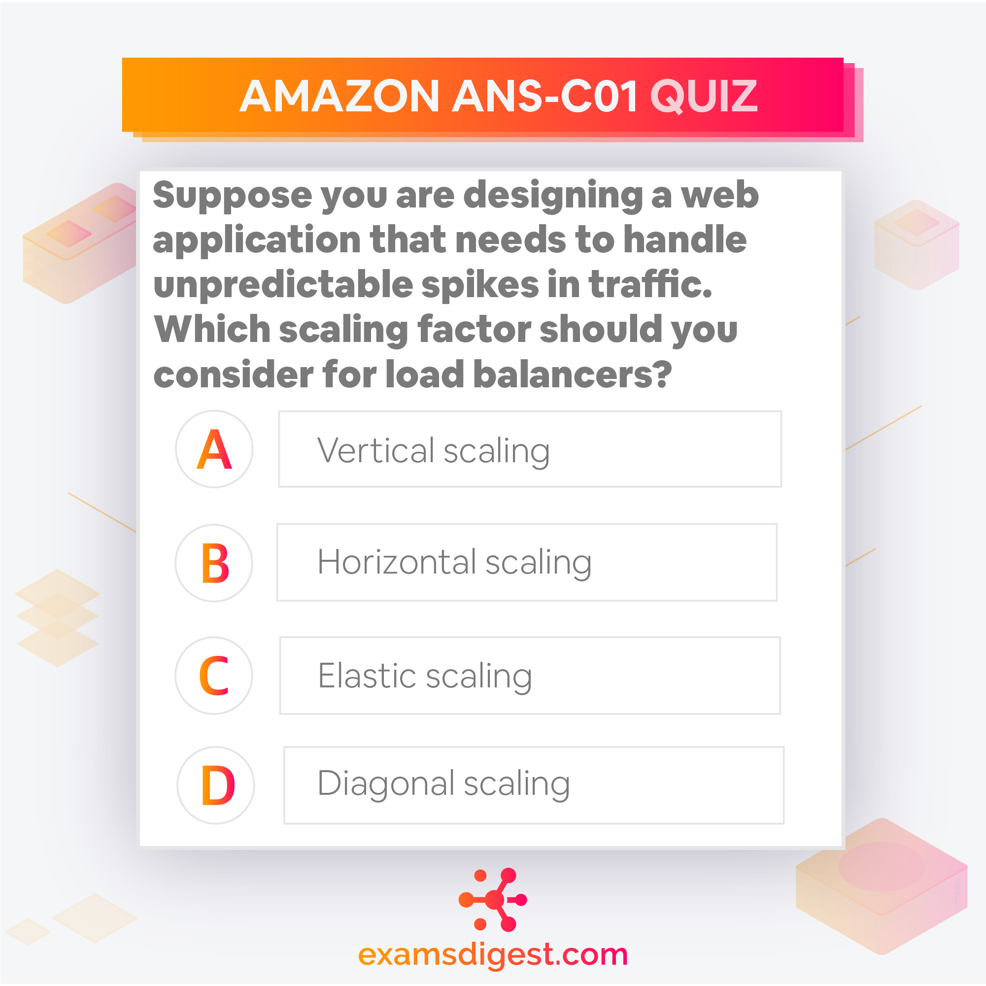ANS-C01 Prüfungsübungen