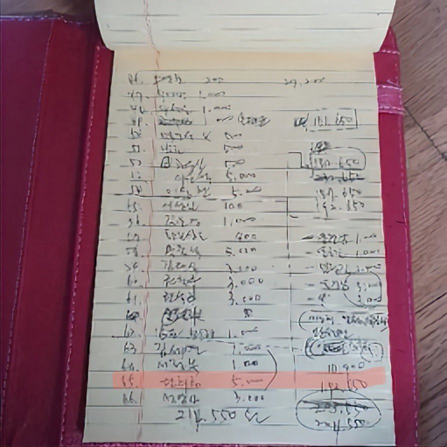 대박🫢

황보승희한테 돈봉투를 건넨 사람들 명단에
원희룡도 있어

총액은 2억 1455만 원 ㄷㄷ
검찰은 민주당 돈봉투 하듯이 압색하고 체포영장 청구해라
newstapa.org/article/4ipOl