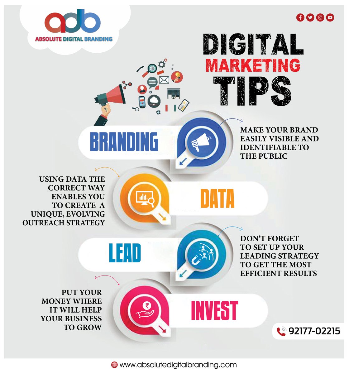 Businesses leverage digital channels such as search engines, social media, email, and other websites to connect with current and prospective customers.
by Absolutedigitalbranding.com
#Marktingstrategy #SEObrandingagency #SEO #PPC #SMO #SMM #SeoCompany #digitalmarketingcompany #Social
