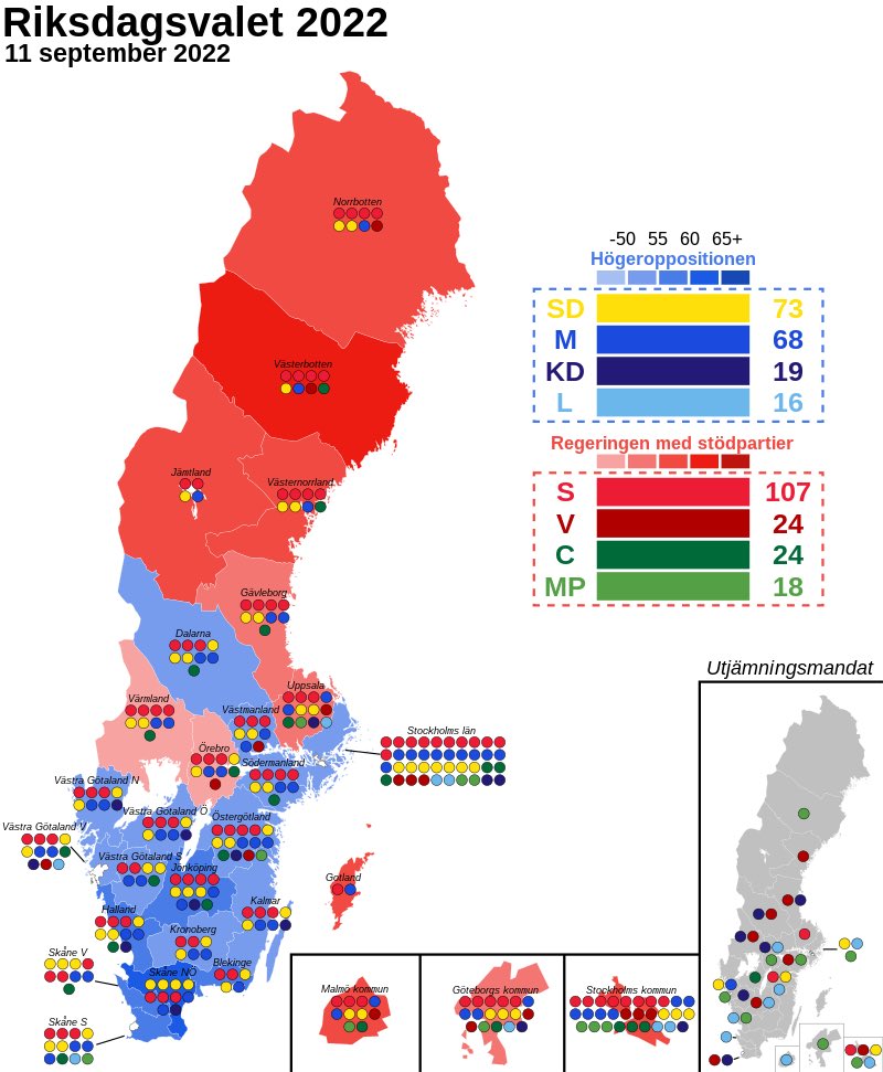 Will the Social Democrats ever collapse in Northern Sweden?