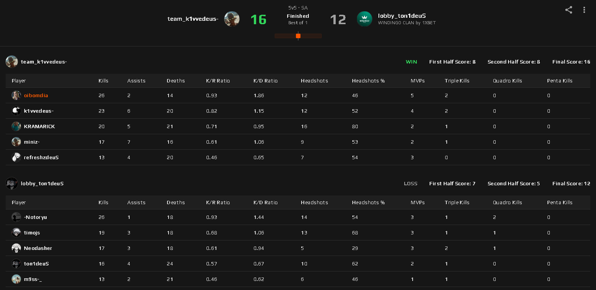 João Pedro tweet media